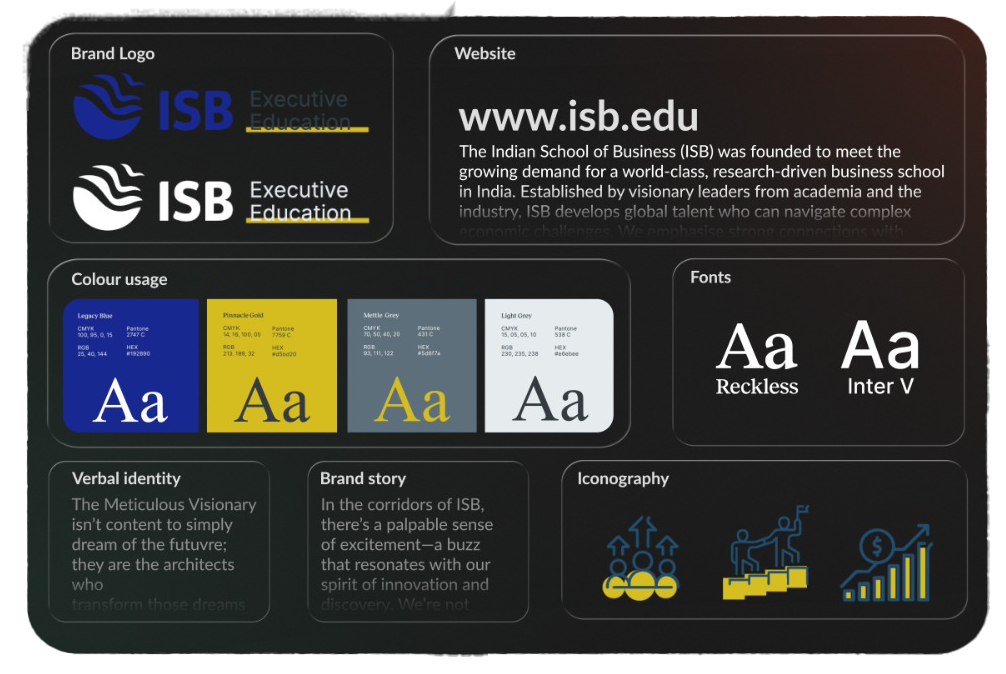 How AI is Transforming Video Ad Creation