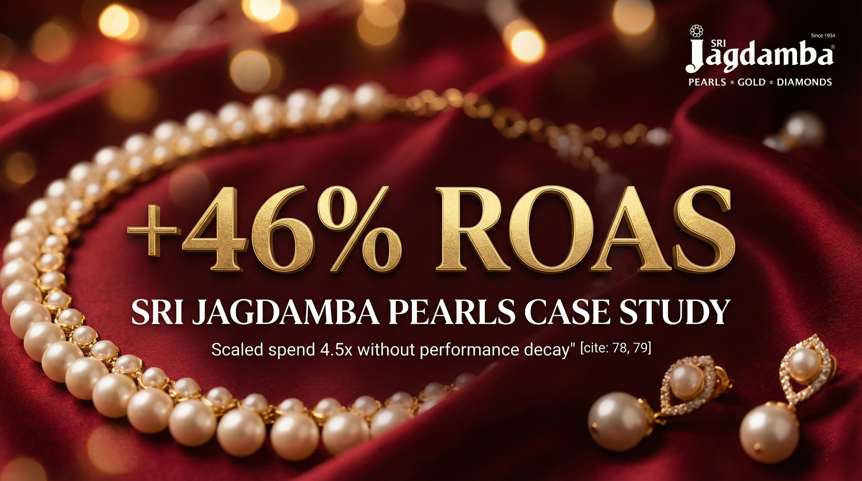 Jagdamba Pearls Drove 46% Higher ROAS in a Festive Campaign with BlinkofAI